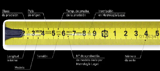 Certificación « Cintas Métricas EVEL