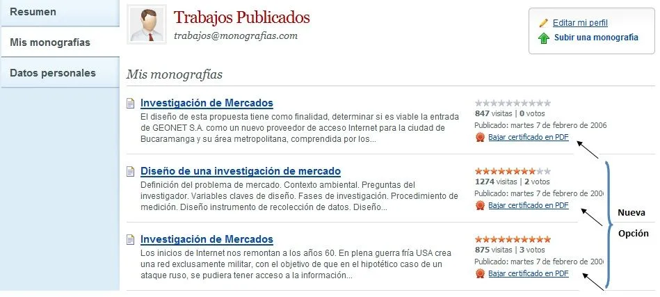 Certificados de Publicación Online! - Nueva funcionalidad en los ... Certificados de Publicación Online! - Nueva funcionalidad en los ...