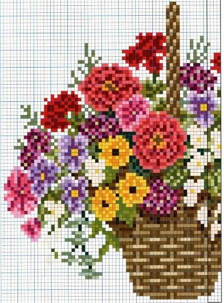 Cesta con flores | laboresdeesther Punto de cruz gratis Cesta con flores | laboresdeesther Punto de cruz gratis