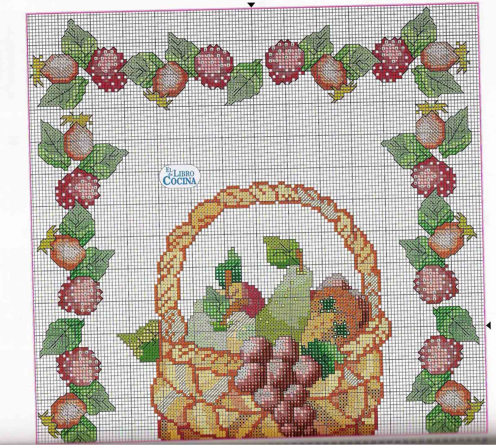 Cesta grande con frutas | laboresdeesther Punto de cruz gratis Cesta grande con frutas | laboresdeesther Punto de cruz gratis