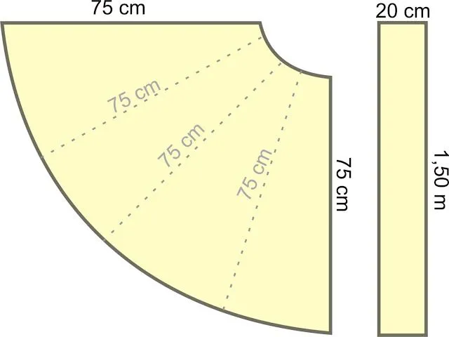 cestosycestas_2: VESTIDOS MULTIUSOS_ COMO HACERLOS y LLEVARLOS cestosycestas_2: VESTIDOS MULTIUSOS_ COMO HACERLOS y LLEVARLOS