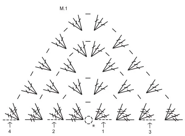 Mi primer chal a crochet! | Lanas, agujas y algo mas