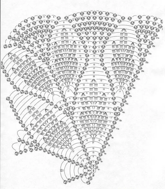 Chal de Crochet Princesa Patron - Patrones Crochet Chal de Crochet Princesa Patron - Patrones Crochet