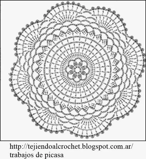 PATRONES - CROCHET - GANCHILLO - GRAFICOS: GRANNY CIRCULARES ,MUY ... PATRONES - CROCHET - GANCHILLO - GRAFICOS: GRANNY CIRCULARES ,MUY ...