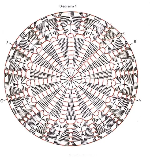 Chaleco circular | Mi Rincon de Crochet
