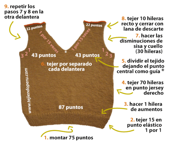 Chaleco para niños - Tejiendo Perú...