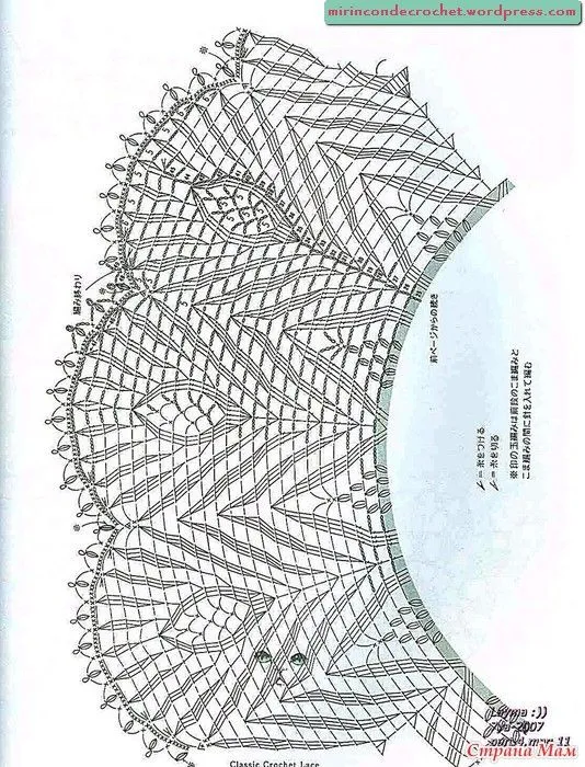 Chalecos circulares | Mi Rincon de Crochet