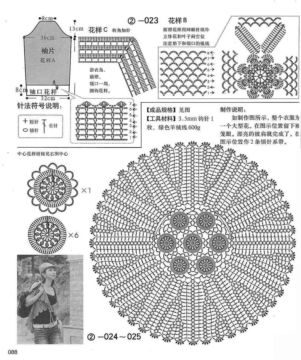 Chaleco redondo a crochet patron - Imagui