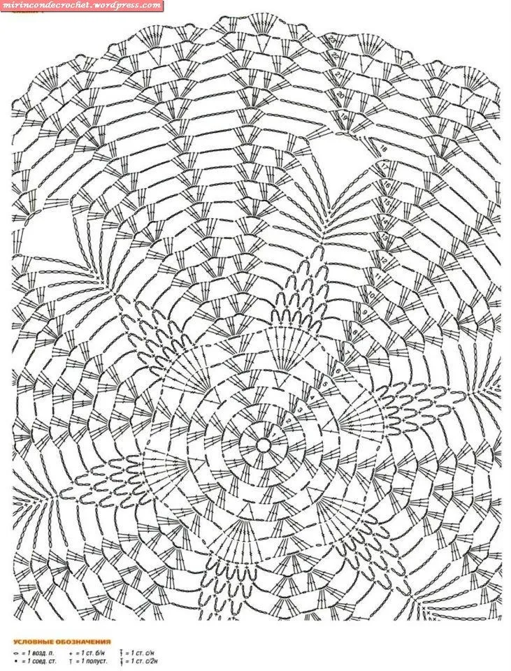 Chalecos circulares | Mi Rincon de Crochet