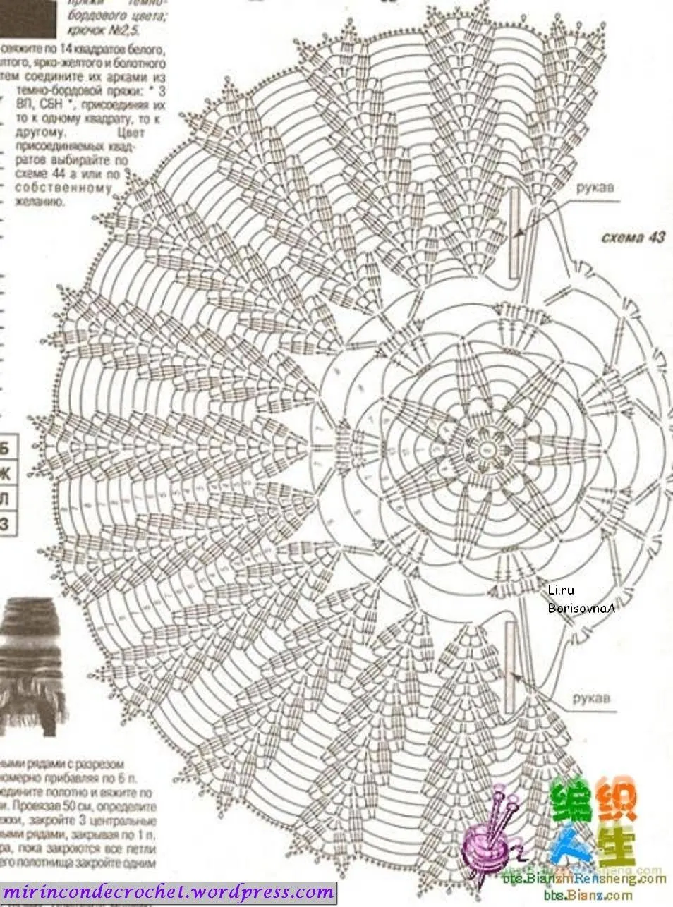 Chalecos circulares | Mi Rincon de Crochet | carpetas, manteles ...
