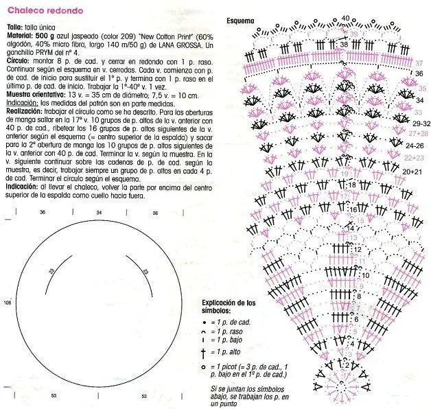 Chalecos ganchillo patrones - Imagui