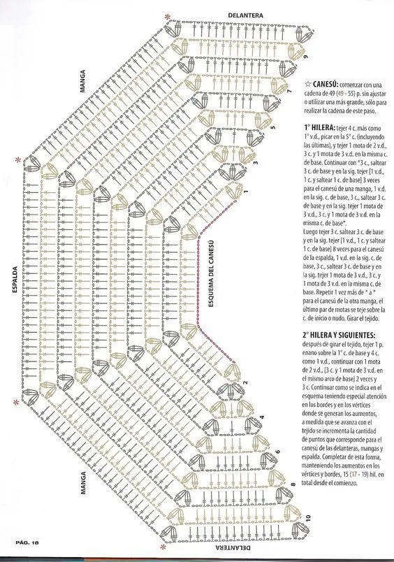 Chalecos largos tejidos a crochet con patrones gratis - Imagui ...