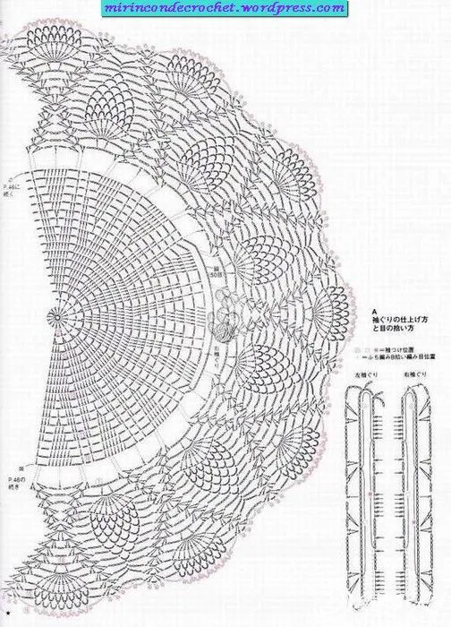 Chalecos circulares | Mi Rincon de Crochet