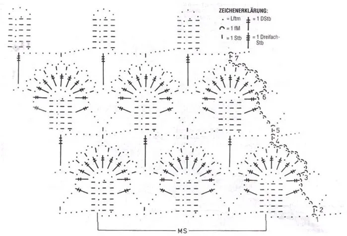 CHALES, ESTOLAS Y PONCHOS | Crochet tejidos