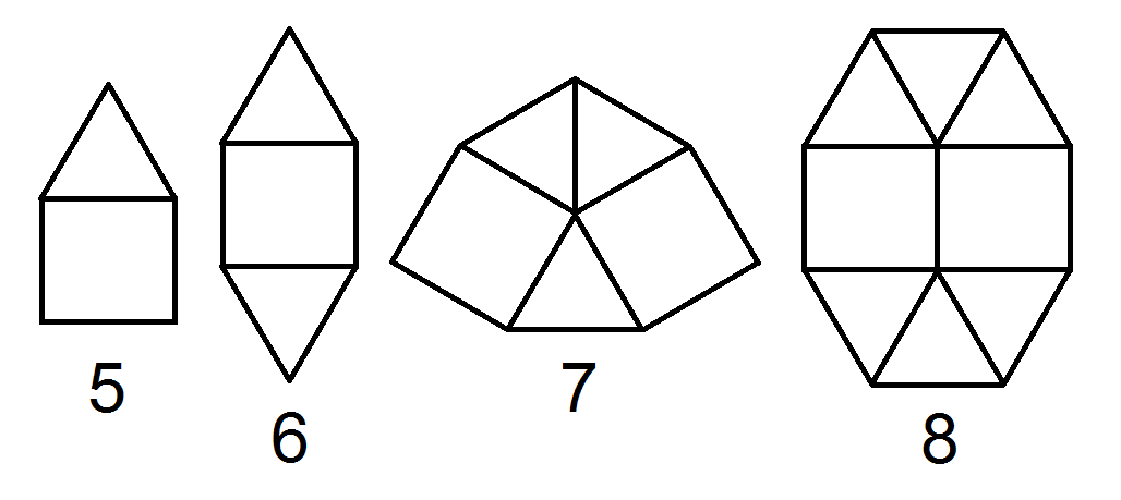 Chapuzas matemáticas: 434. SOLUCIÓN de 134. Con triángulos y cuadrados