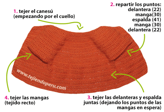 Chaqueta con borde calado para niñas - Tejiendo Perú