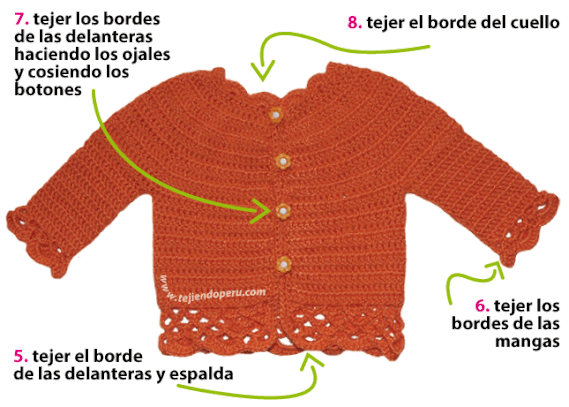 Chaqueta con borde calado para niñas - Tejiendo Perú