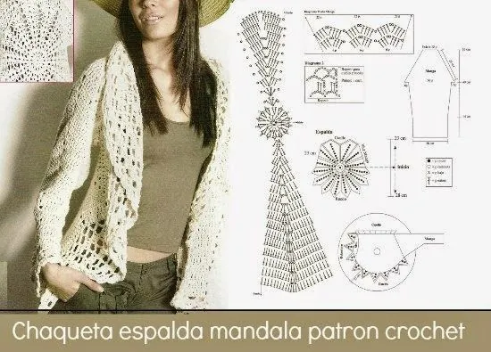 Chaqueta espalda mandala patron - Patrones Crochet