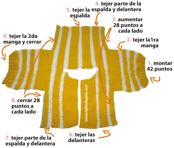Chaquetita para bebe - Tejiendo Perú...