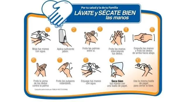 Charlas sobre el correcto Lavado de Manos | Radio Claridad Charlas sobre el correcto Lavado de Manos | Radio Claridad