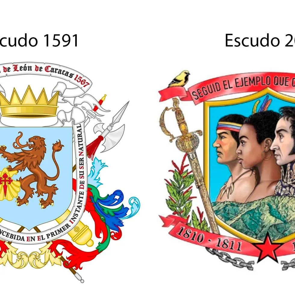 El chavismo entierra el legado español del escudo de Caracas, 400 años después | Internacional | EL PAÍS El chavismo entierra el legado español del escudo de Caracas, 400 años después | Internacional | EL PAÍS