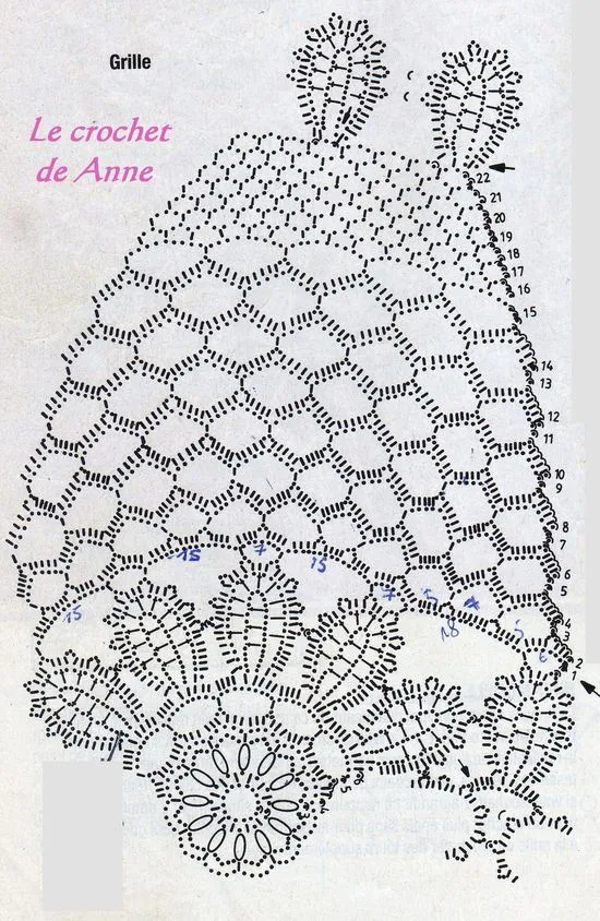 Chemins de table & nappes - Le blog de Anne Chemins de table & nappes - Le blog de Anne