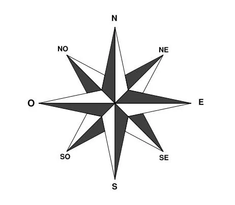 Chiang Mai en cinco minutos | Carlitopolis en Tailandia