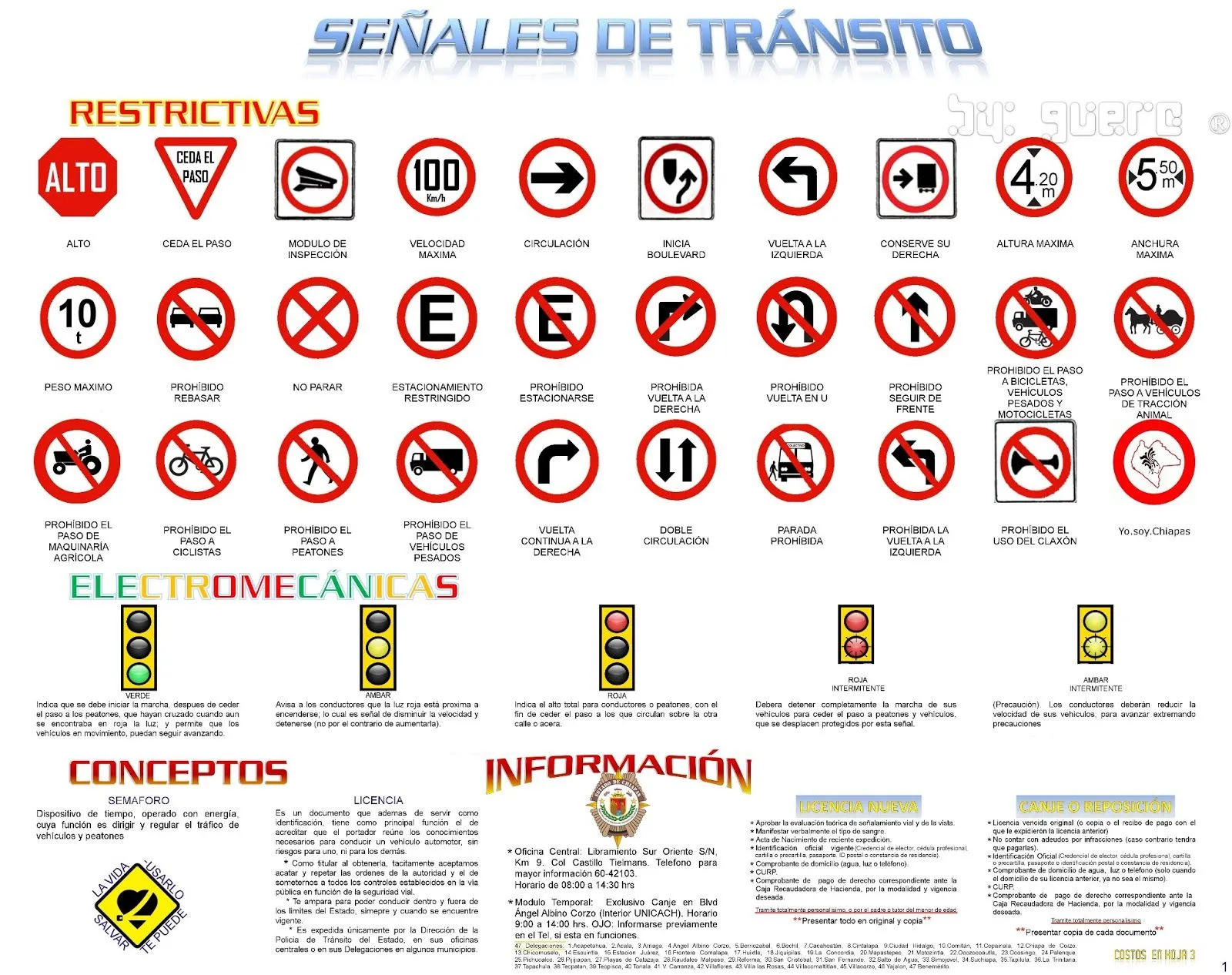 Señalamiento de transito mexico - Imagui
