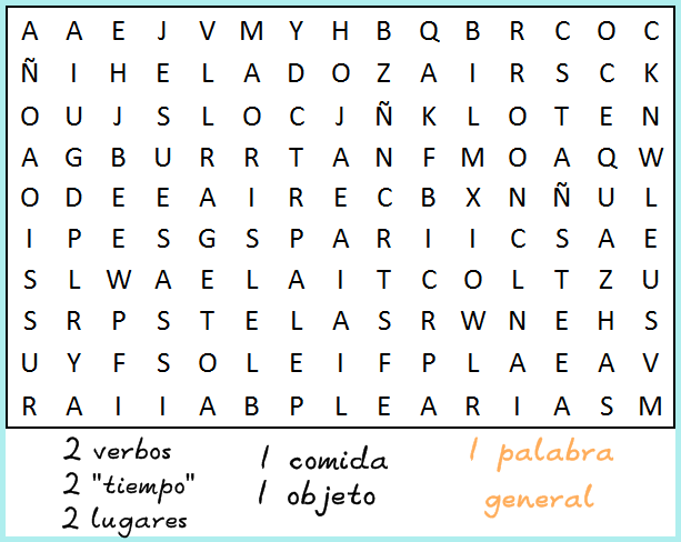 La Chica de las Pecas: Literatura Juvenil: 1ra sorpresa: CONCURSO ... La Chica de las Pecas: Literatura Juvenil: 1ra sorpresa: CONCURSO ...