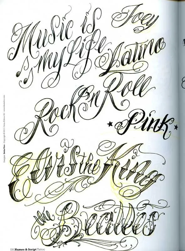 chicano font tattoo | Chicano Style Tattoo Schriften Pictures ... chicano font tattoo | Chicano Style Tattoo Schriften Pictures ...