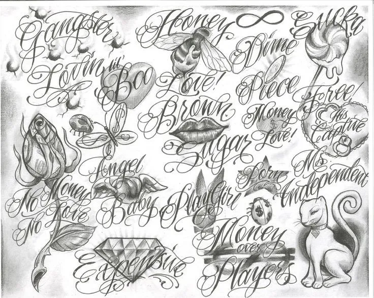 Chicano Script | cholo tattoo