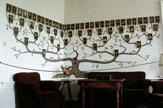 Con mis chicos en el mundo: El árbol genealógico Con mis chicos en el mundo: El árbol genealógico