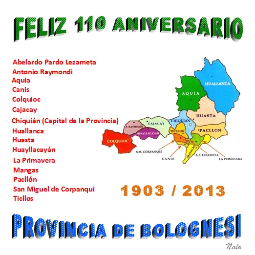 CHIQUIÁN QUERIDO / Armando Alvarado Balarezo (Nalo): FELIZ 110 ... CHIQUIÁN QUERIDO / Armando Alvarado Balarezo (Nalo): FELIZ 110 ...