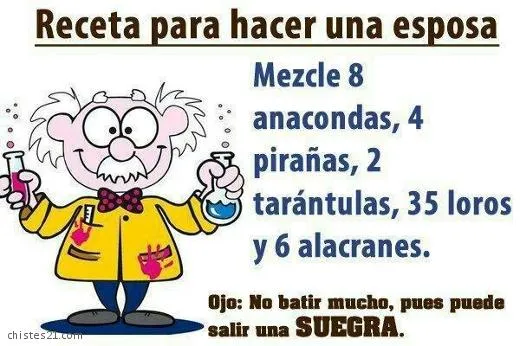 Chistes y anécdotas de Quimicos