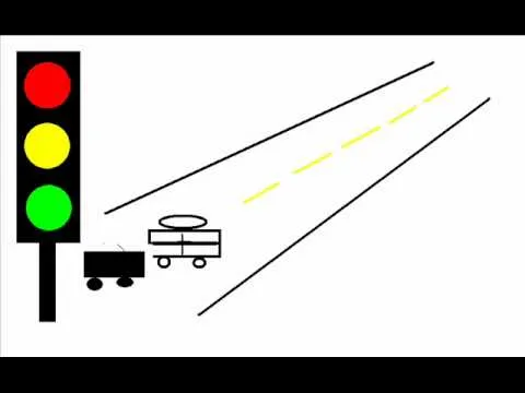 choque en dibujos animados - YouTube