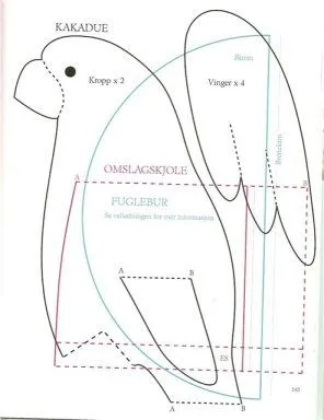 Las chorradikas de Laury: Patrón cacatúa o loro, o lo que querais ... Las chorradikas de Laury: Patrón cacatúa o loro, o lo que querais ...