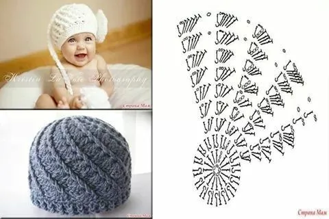 Chullo peruano | chullos peruanos | Pinterest | Crochet Chullo peruano | chullos peruanos | Pinterest | Crochet