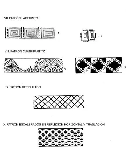 Chungará (Arica) - PATRONES DECORATIVOS Y ESPACIO: EL ARTE VISUAL ...