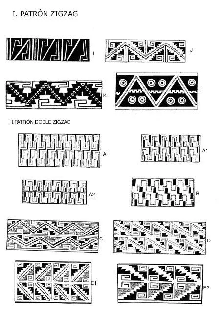 Chungará (Arica) - PATRONES DECORATIVOS Y ESPACIO: EL ARTE VISUAL ...