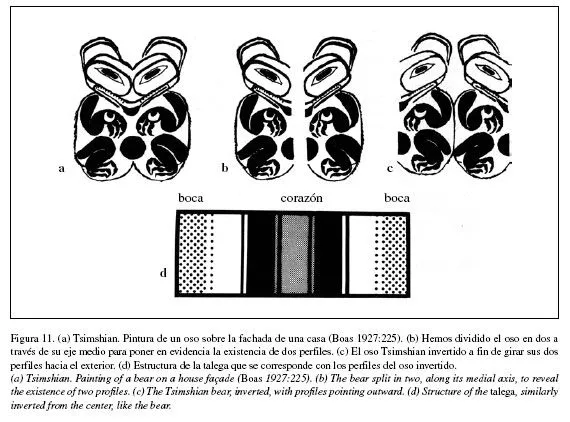 Chungará (Arica) - SEMIOLOGÍA DE LOS TEXTILES ANDINOS: LAS TALEGAS ...