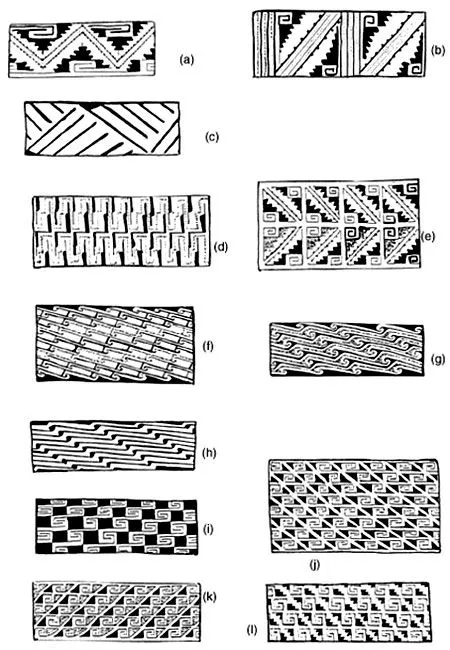 Chungará (Arica) - VISUAL ART, SPACE AND POWER: INKA CERAMIC ... Chungará (Arica) - VISUAL ART, SPACE AND POWER: INKA CERAMIC ...