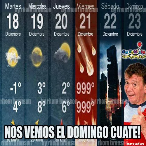 Imagenes graciosas de chabelo - Imagui