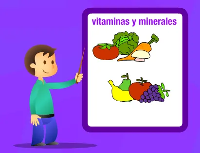 Ciclo Escolar: La nutrición - Explicación para niños. Ciclo Escolar: La nutrición - Explicación para niños.