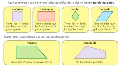 SEGUNDO CICLO RYC: TEMA 10: FIGURAS GEOMÉTRICAS