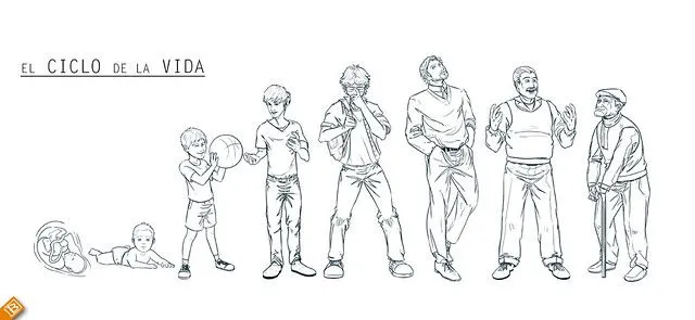 la visión de los adolescentes