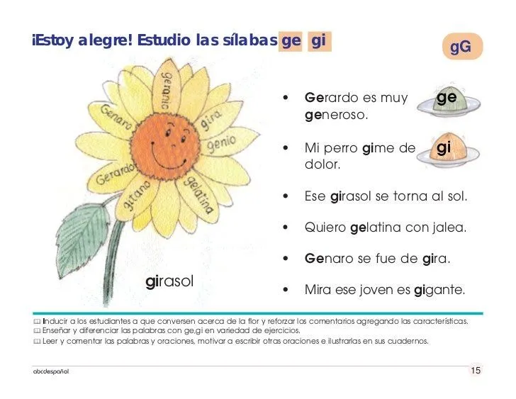 Ciclo de vida del girasol para niños - Imagui Ciclo de vida del girasol para niños - Imagui