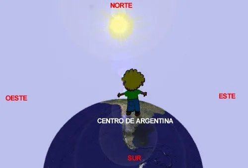 Cielo Sur - PARA LA ESCUELA Y LA CASA