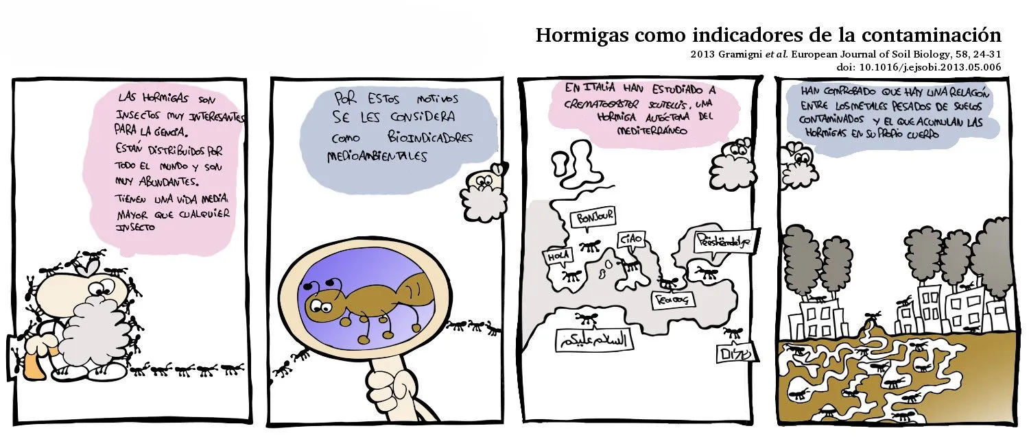 Ciencia en cómic – Página 21 – Divulgación científica con monigotes Ciencia en cómic – Página 21 – Divulgación científica con monigotes