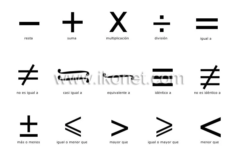 ciencia > símbolos científicos > matemáticas > matemáticas imagen ...