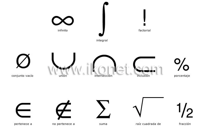 ciencia > símbolos científicos > matemáticas > matemáticas imagen ... ciencia > símbolos científicos > matemáticas > matemáticas imagen ...